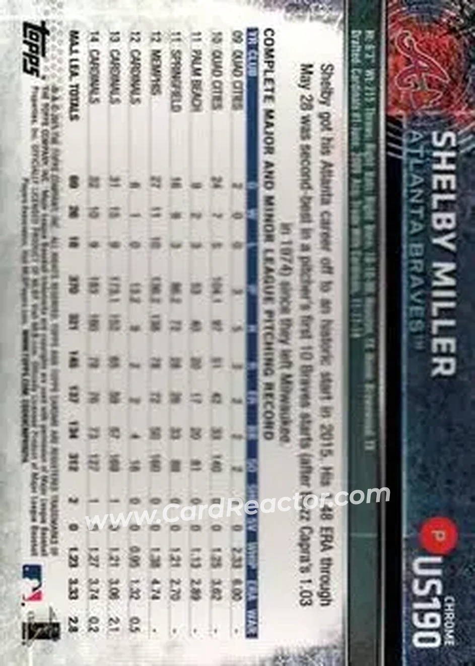 2015 Topps Chrome Update #US190 - Shelby Miller - Atlanta Braves - Back