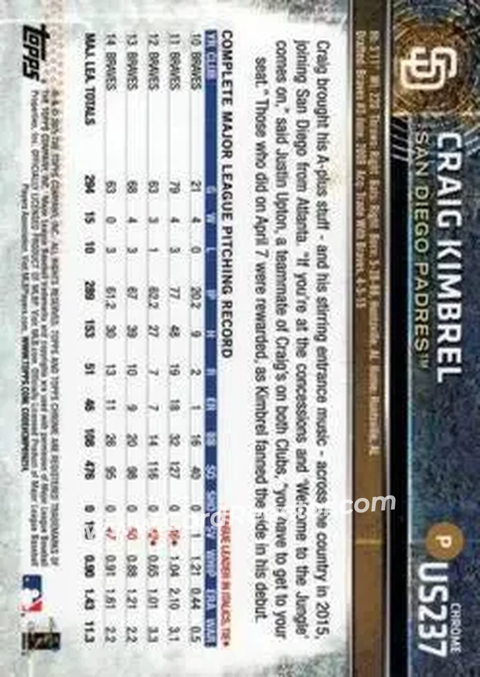 2015 Topps Chrome Update #US237 - Craig Kimbrel - San Diego Padres - Back