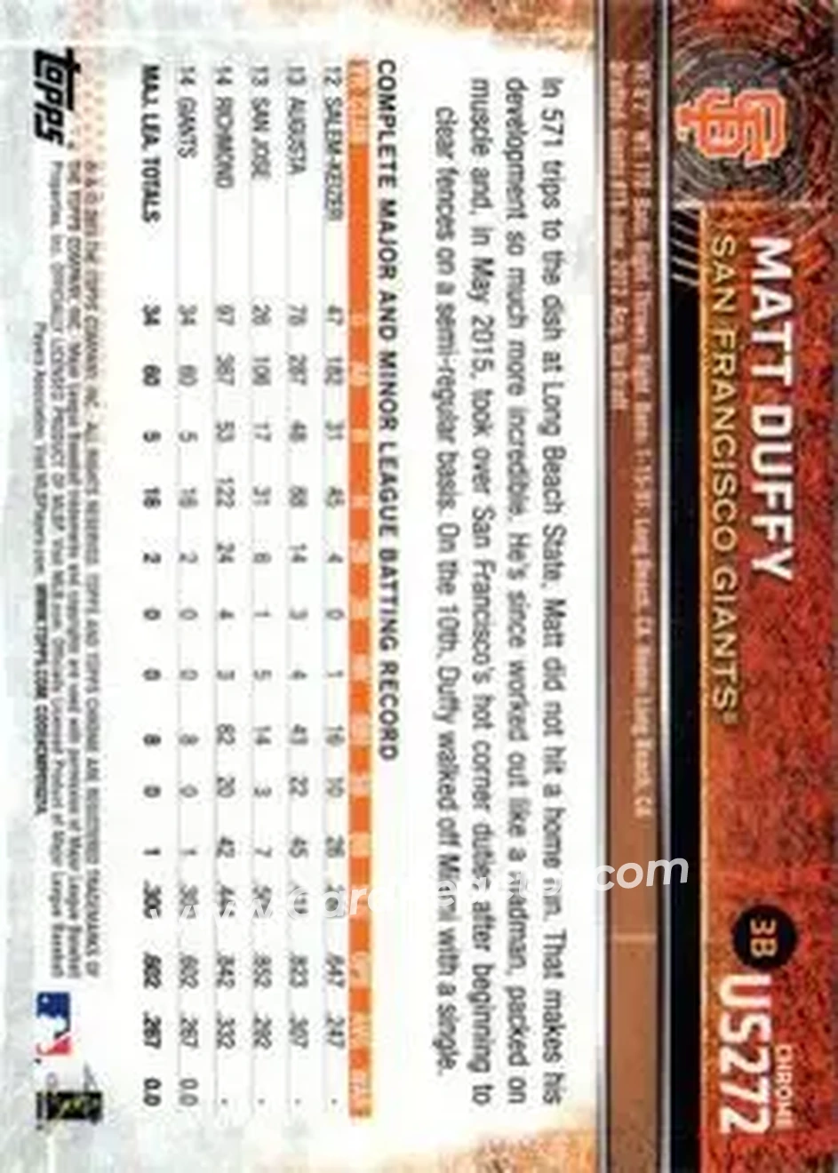 2015 Topps Chrome Update #US272 - Matt Duffy - San Francisco Giants - Back