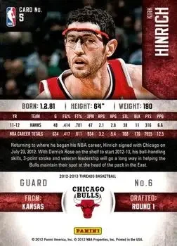 Back of Kirk Hinrich