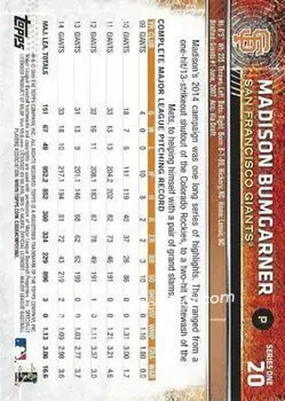 2015 Topps #20c - Madison Bumgarner - San Francisco Giants - Back