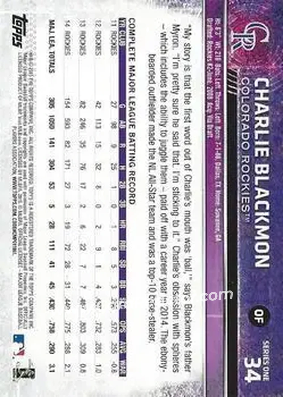 2015 Topps #34b - Charlie Blackmon - Colorado Rockies - Back 2015 Topps #34b - Charlie Blackmon - Colorado Rockies - Back