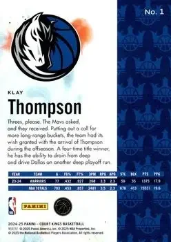 Back of Klay Thompson