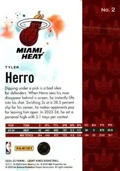 Back of Tyler Herro