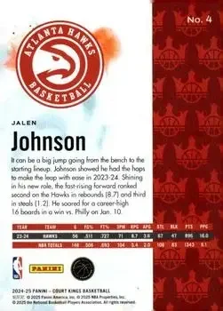 Back of Jalen Johnson