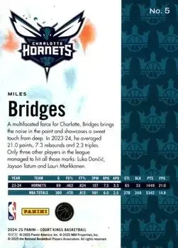 Back of Miles Bridges