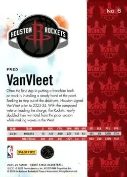 Back of Fred VanVleet