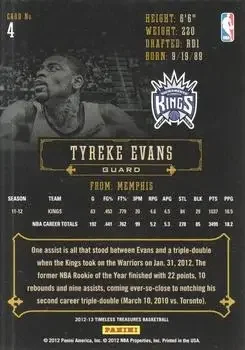 Back of Tyreke Evans
