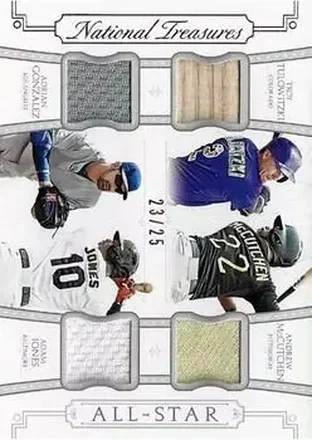 2015 Panini National Treasures - All-Star Quads #5 - Adam Jones - Adrian Gonzalez - Andrew McCutchen - Troy Tulowitzki MEM, SN25 - Baltimore Orioles - Los Angeles Dodgers - Pittsburgh Pirates - Colorado Rockies