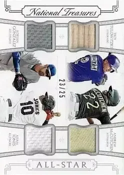 All-Star Quads