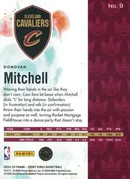Back of Donovan Mitchell