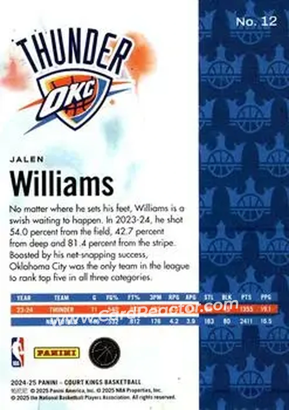 2024-25 Panini Court Kings #12 - Jalen Williams - Oklahoma City Thunder - Back