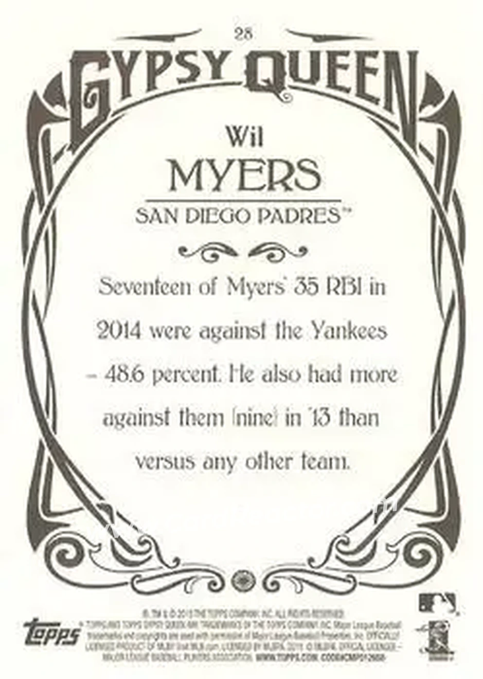 2015 Topps Gypsy Queen #28 - Wil Myers - San Diego Padres - Back 2015 Topps Gypsy Queen #28 - Wil Myers - San Diego Padres - Back