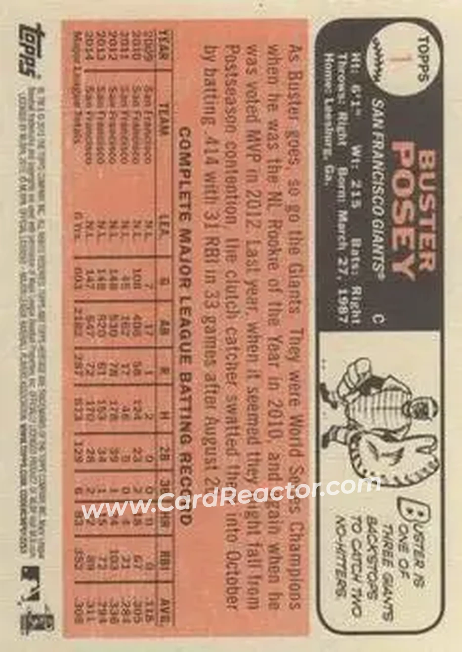 2015 Topps Heritage #1 - Buster Posey - San Francisco Giants - Back