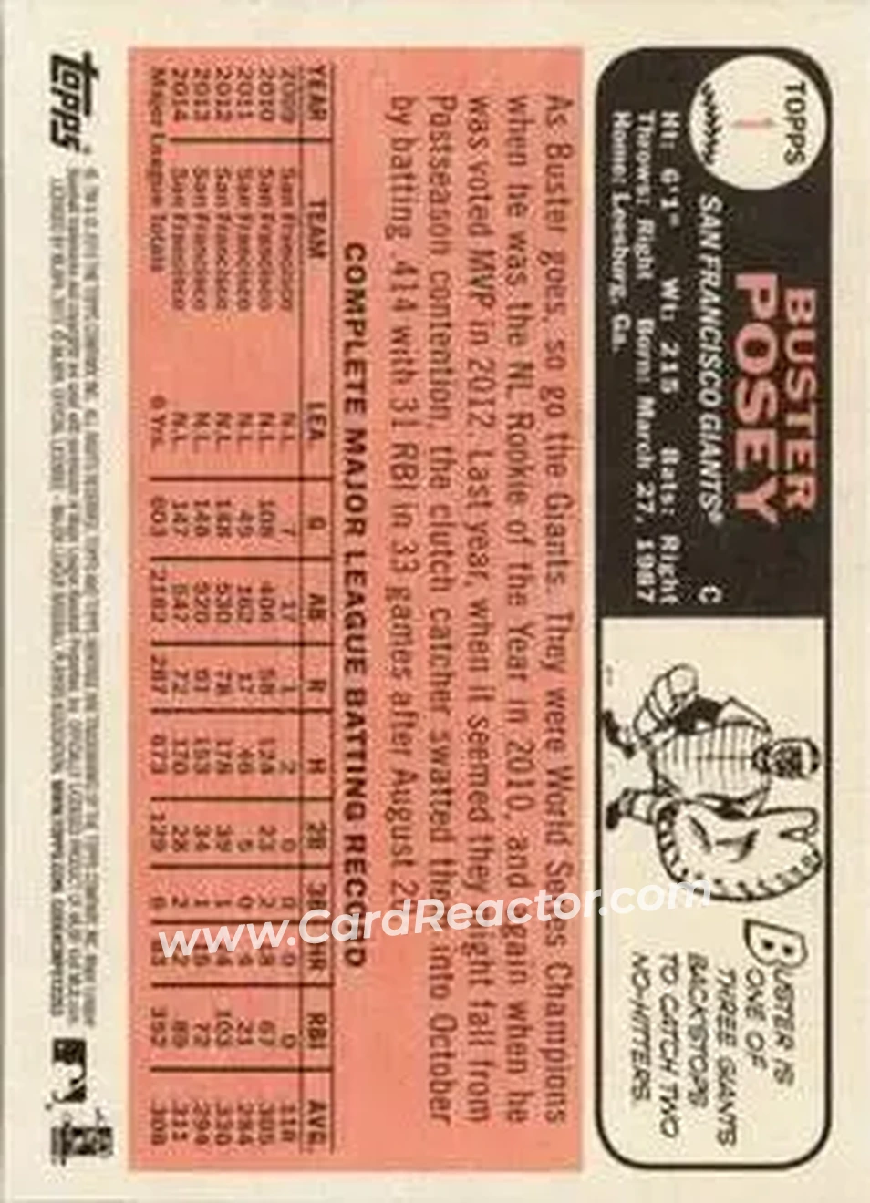 2015 Topps Heritage #1b - Buster Posey - San Francisco Giants - Back