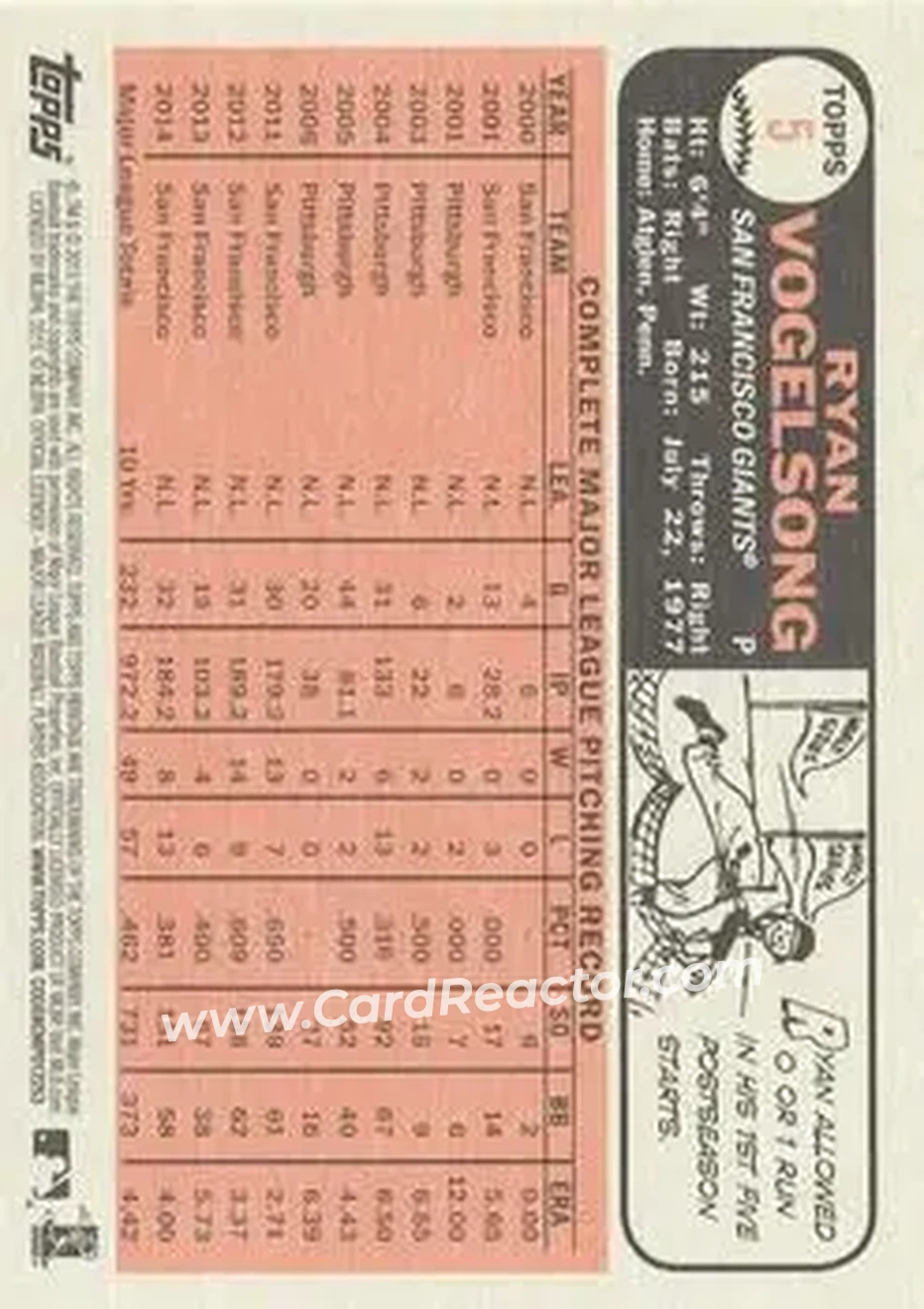 2015 Topps Heritage #5 - Ryan Vogelsong - San Francisco Giants - Back