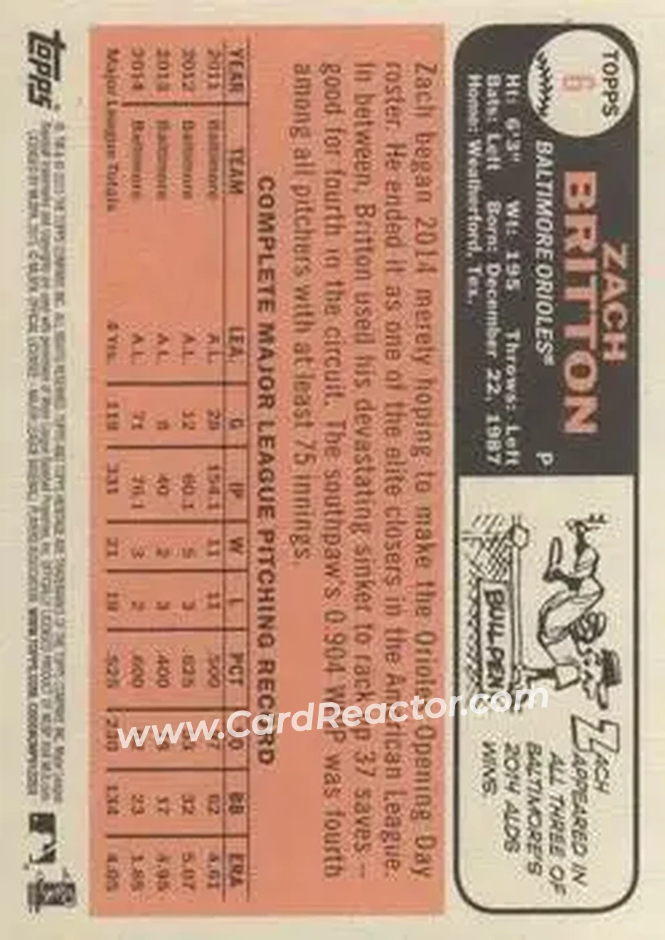 2015 Topps Heritage #6 - Zack Britton - Baltimore Orioles - Back 2015 Topps Heritage #6 - Zack Britton - Baltimore Orioles - Back