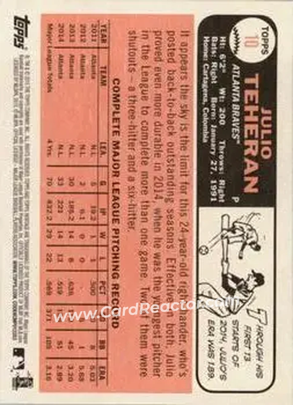 2015 Topps Heritage #10b - Julio Teheran - Atlanta Braves - Back 2015 Topps Heritage #10b - Julio Teheran - Atlanta Braves - Back