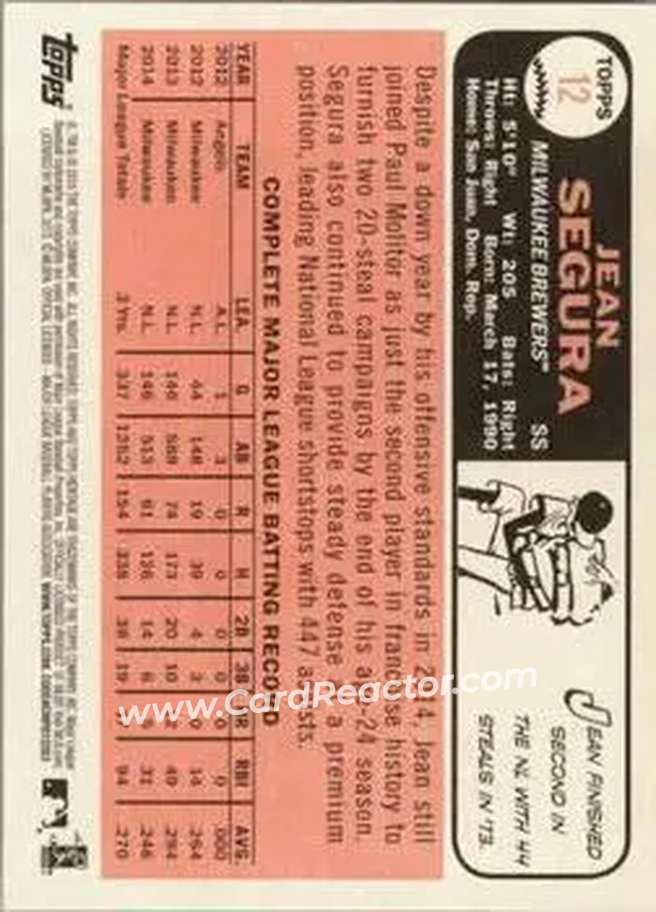 2015 Topps Heritage #12 - Jean Segura - Milwaukee Brewers - Back