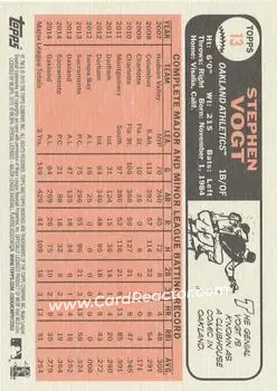 2015 Topps Heritage #13 - Stephen Vogt - Oakland Athletics - Back