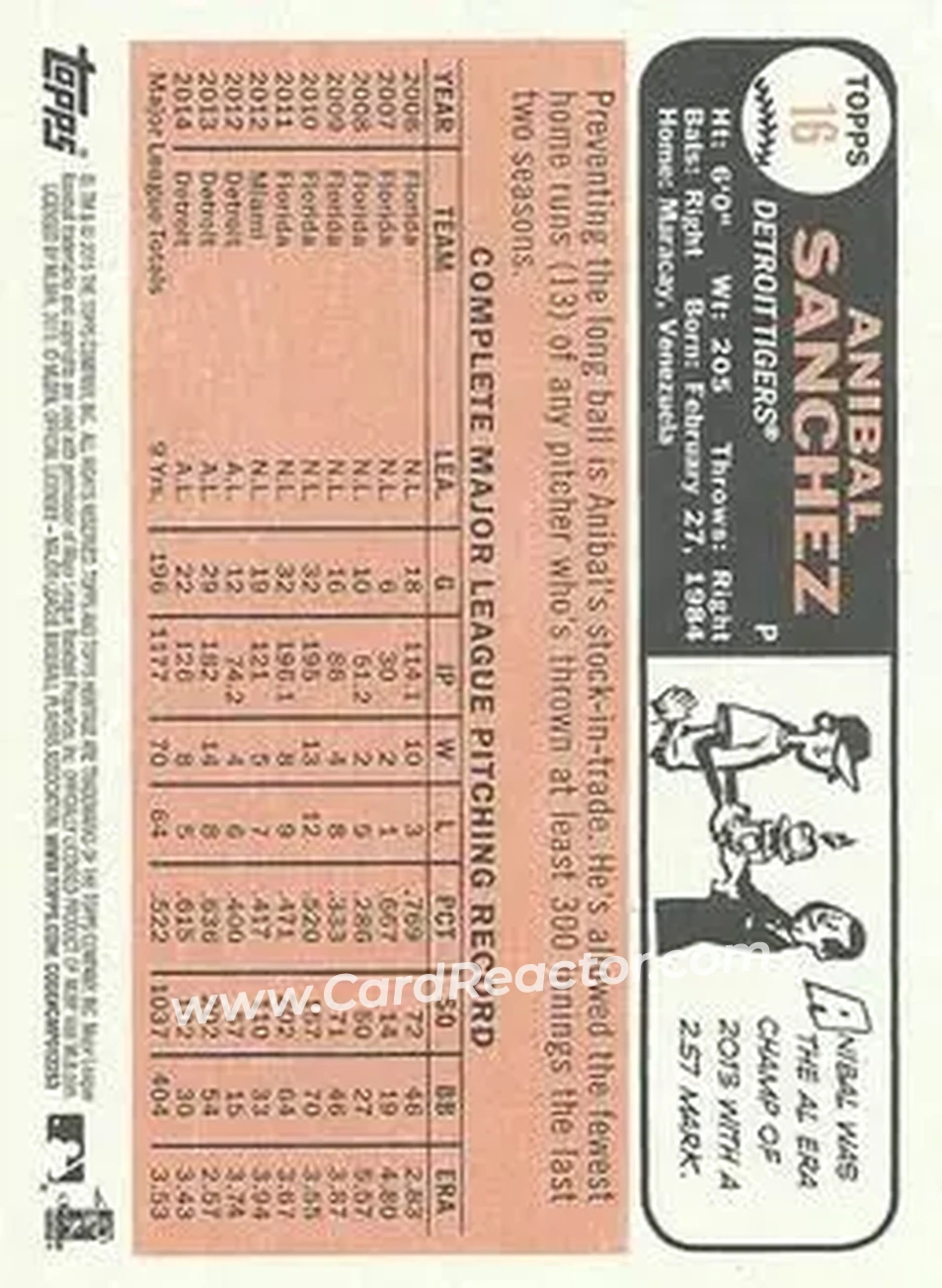 2015 Topps Heritage #16 - Anibal Sanchez - Detroit Tigers - Back