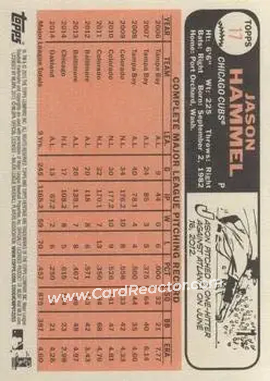 2015 Topps Heritage #17 - Jason Hammel - Chicago Cubs - Back