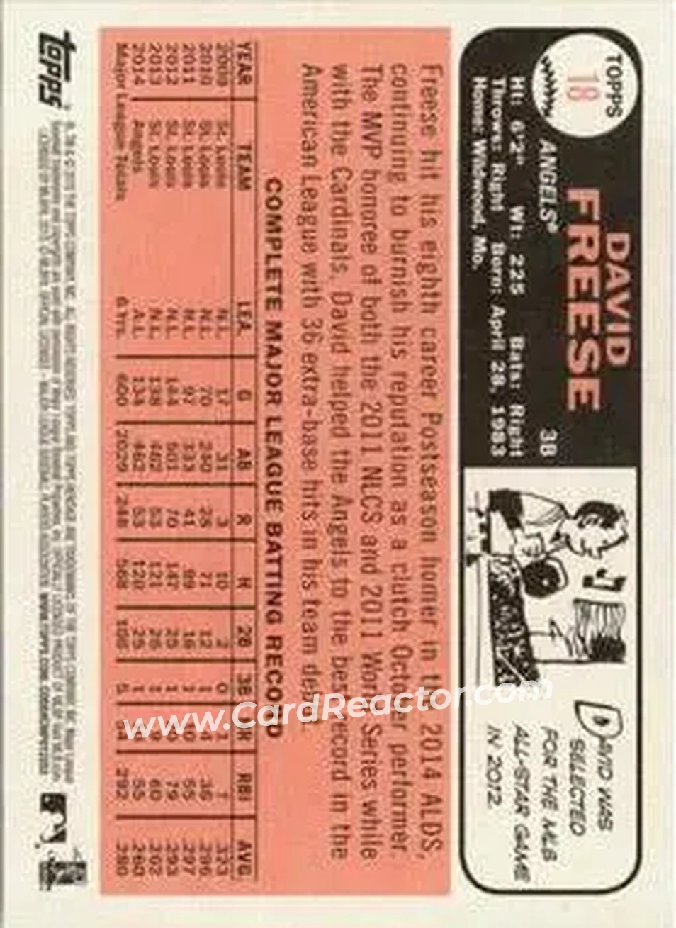2015 Topps Heritage #18 - David Freese - Los Angeles Angels - Back 2015 Topps Heritage #18 - David Freese - Los Angeles Angels - Back