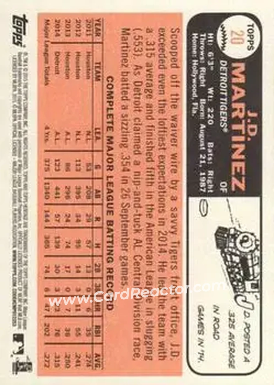 2015 Topps Heritage #20 - J.D. Martinez - Detroit Tigers - Back