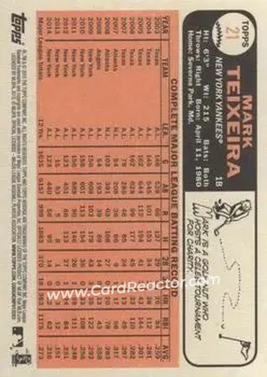 2015 Topps Heritage #21 - Mark Teixeira - New York Yankees - Back 2015 Topps Heritage #21 - Mark Teixeira - New York Yankees - Back