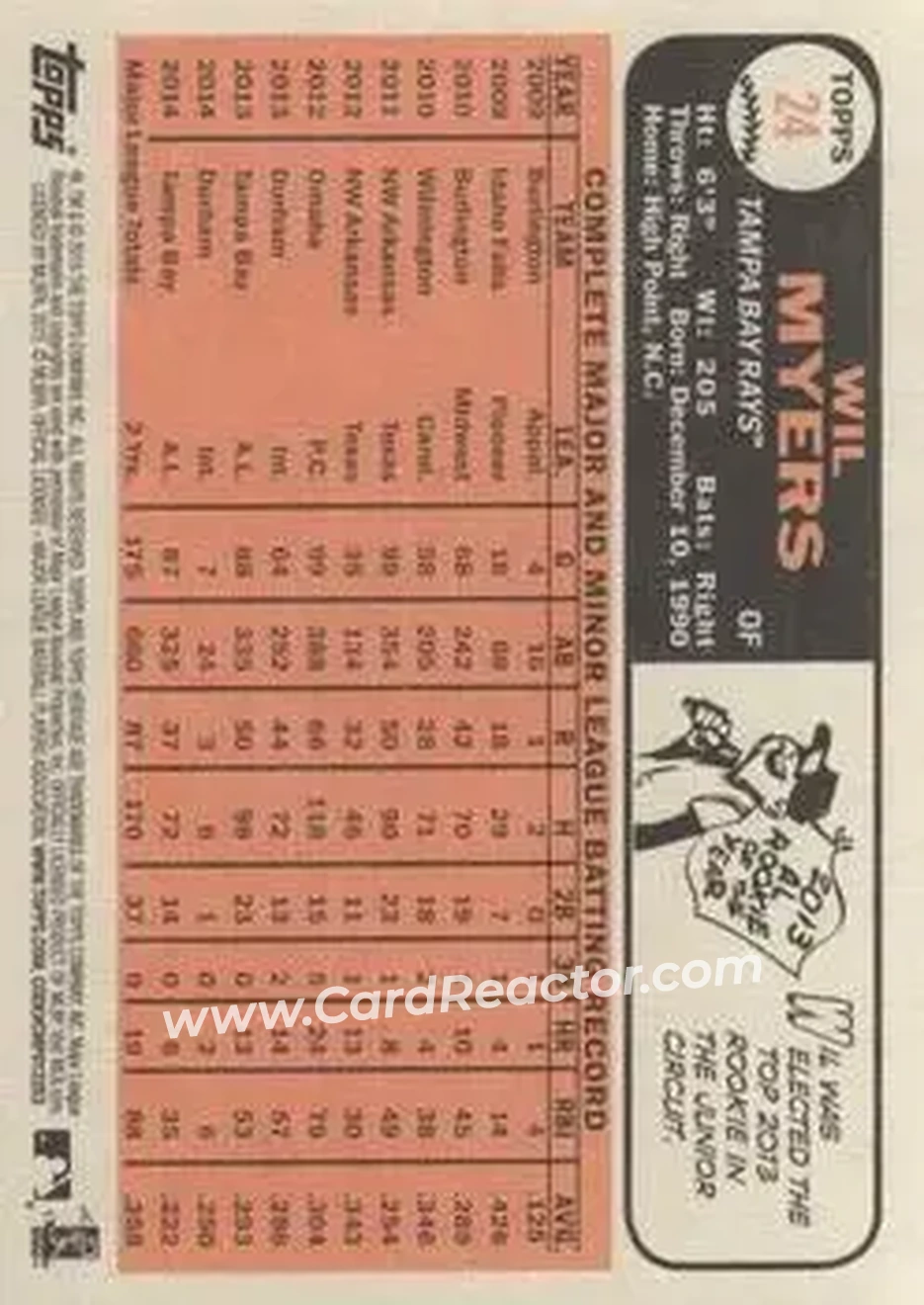 2015 Topps Heritage #24 - Wil Myers - Tampa Bay Rays - Back 2015 Topps Heritage #24 - Wil Myers - Tampa Bay Rays - Back