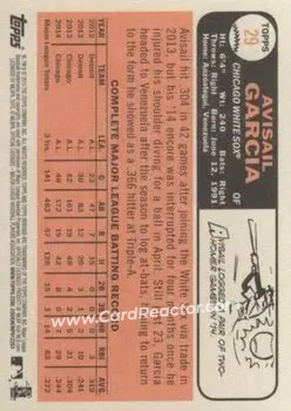 2015 Topps Heritage #29 - Avisail Garcia - Chicago White Sox - Back