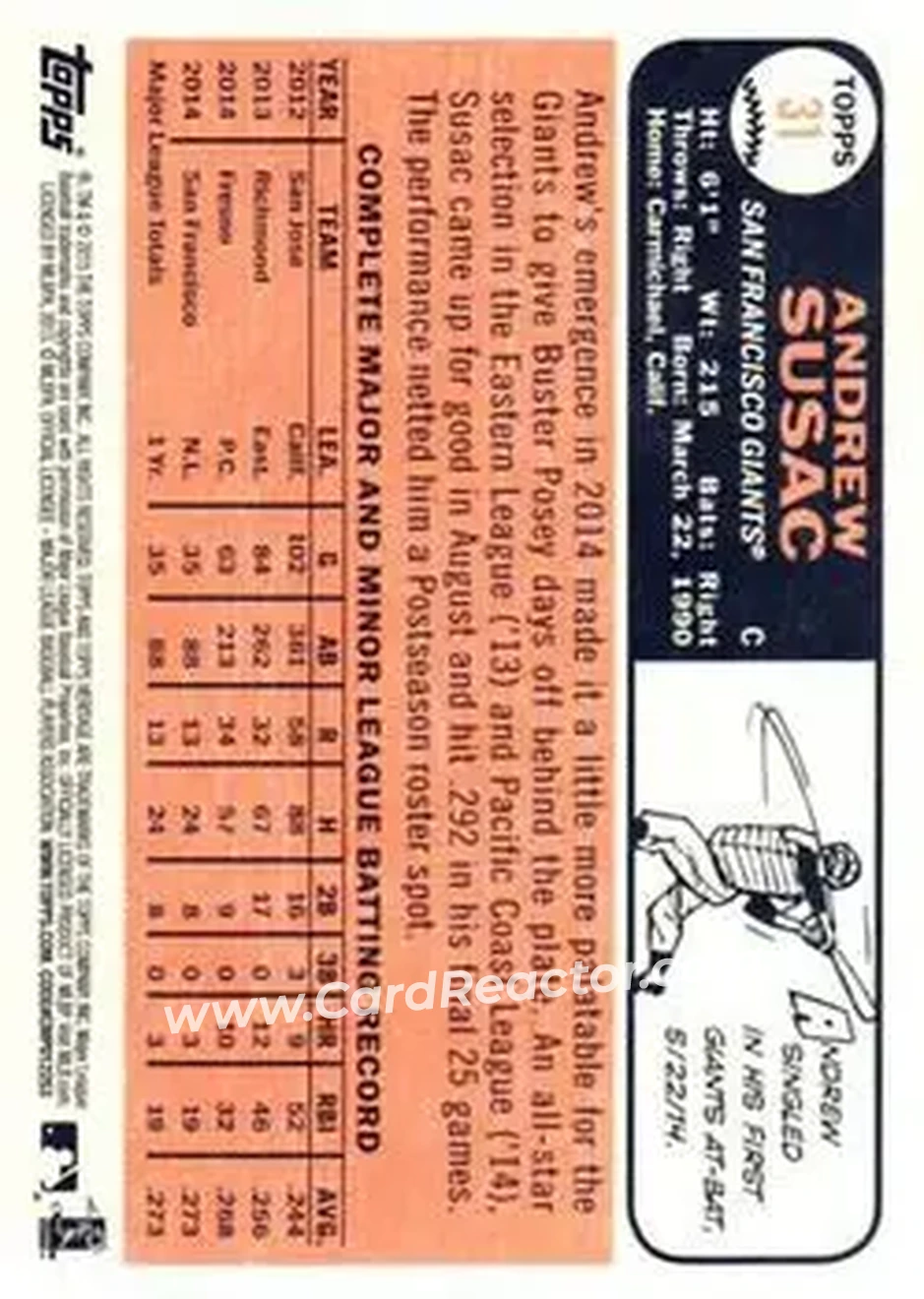 2015 Topps Heritage #31 - Andrew Susac - San Francisco Giants - Back
