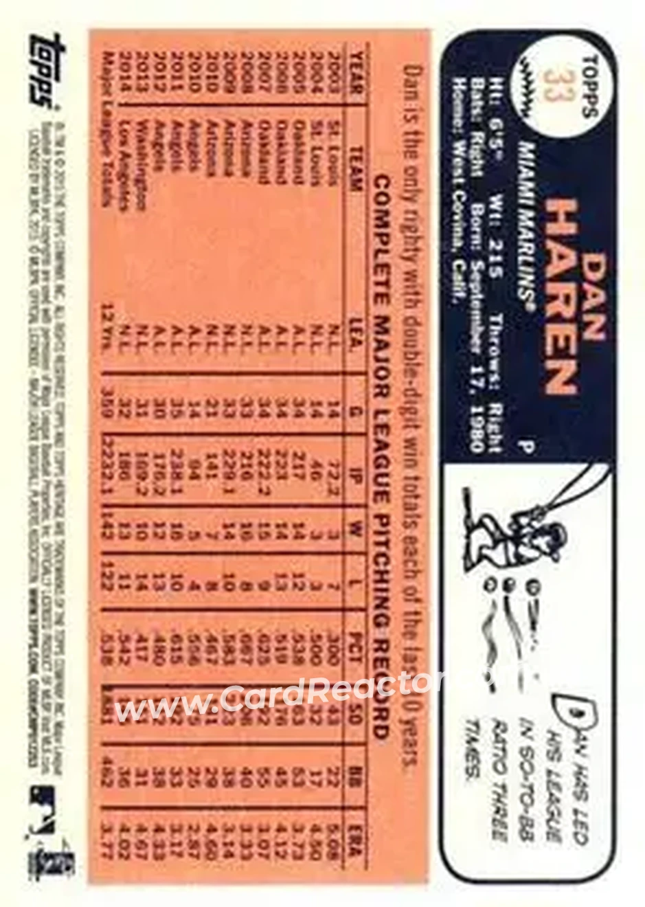 2015 Topps Heritage #33 - Dan Haren - Miami Marlins - Back