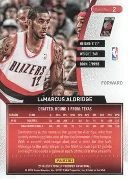 Back of LaMarcus Aldridge