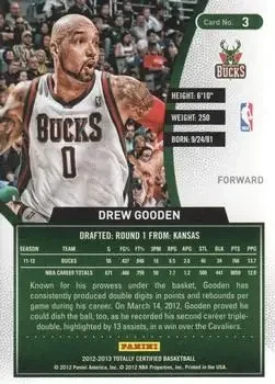Back of Drew Gooden