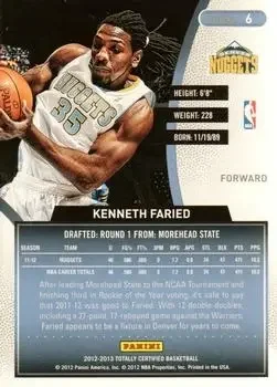 Back of Kenneth Faried