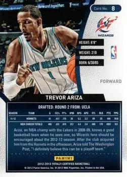 Back of Trevor Ariza