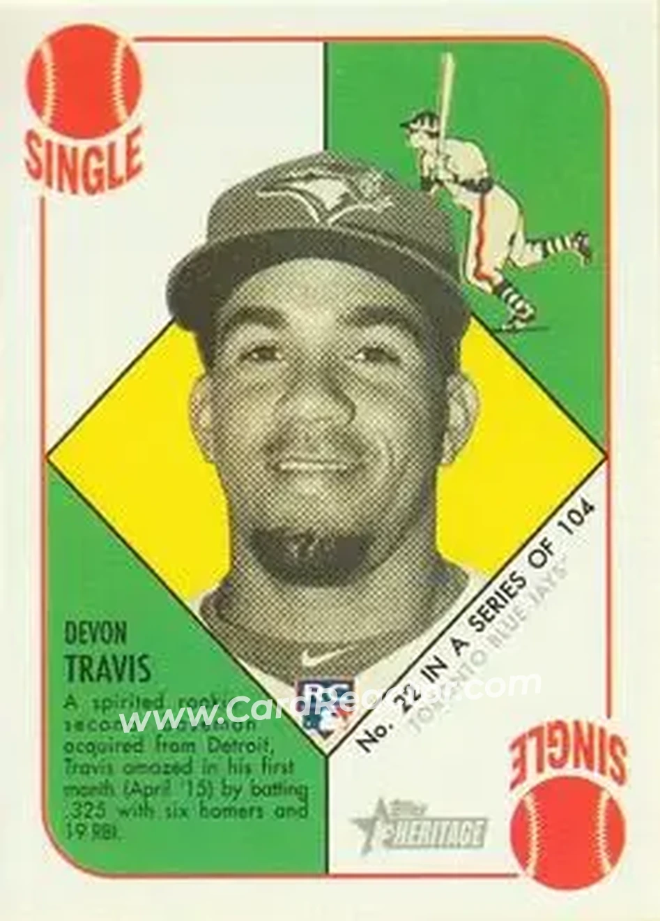 2015 Topps Heritage '51 #22 - Devon Travis - Toronto Blue Jays - Front 2015 Topps Heritage '51 #22 - Devon Travis - Toronto Blue Jays - Front