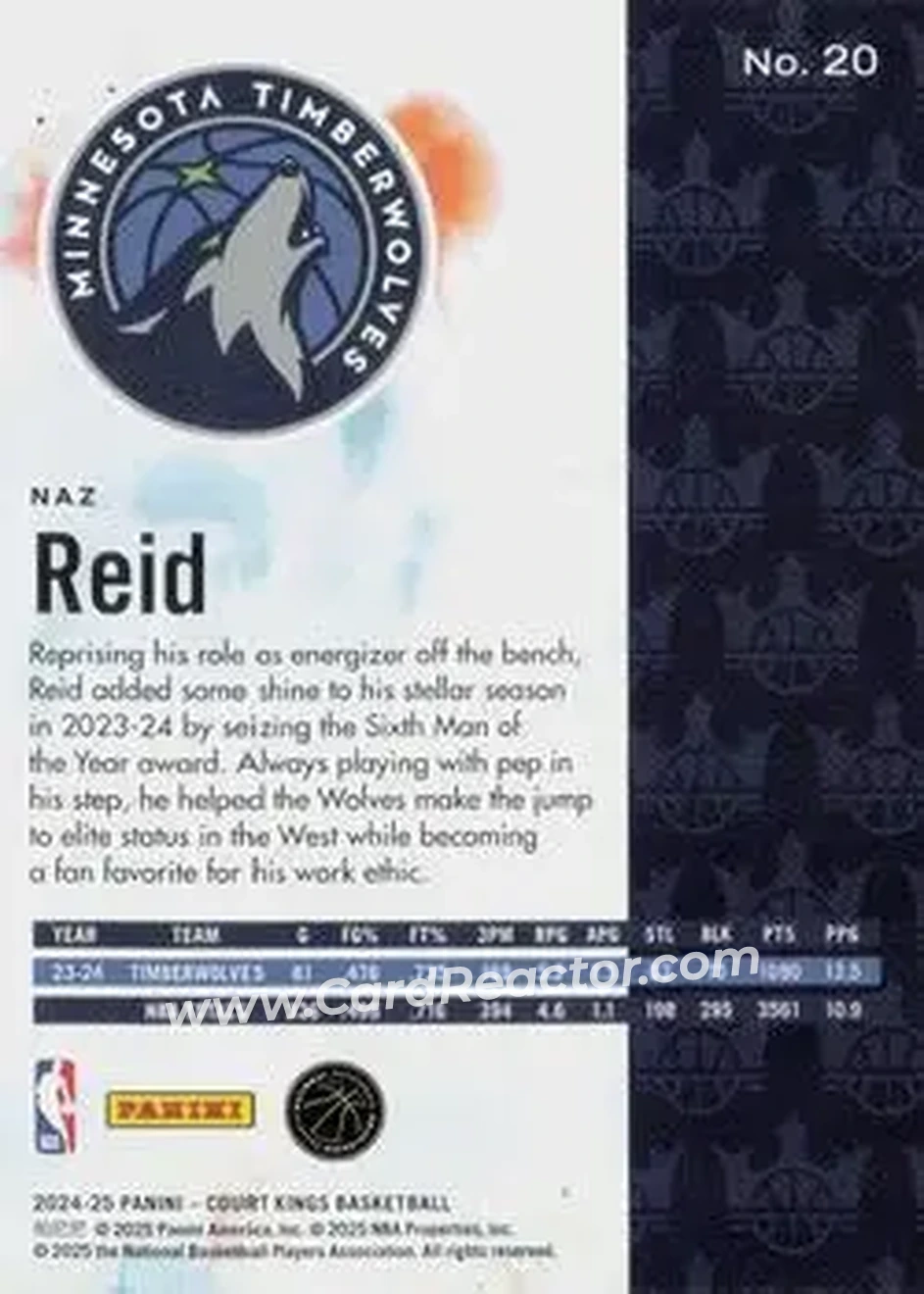 2024-25 Panini Court Kings #20 - Naz Reid - Minnesota Timberwolves - Back 2024-25 Panini Court Kings #20 - Naz Reid - Minnesota Timberwolves - Back