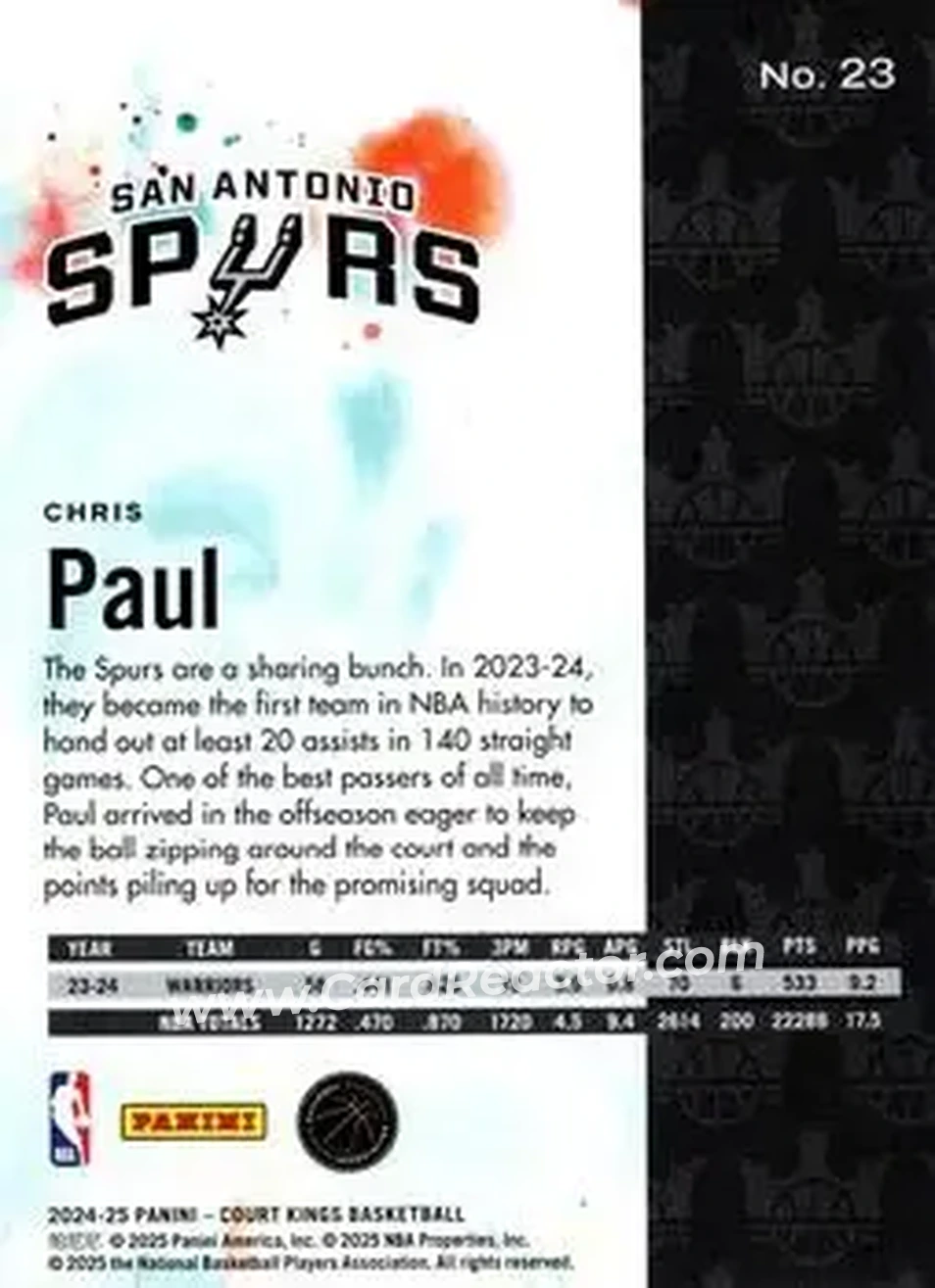 2024-25 Panini Court Kings #23 - Chris Paul - San Antonio Spurs - Back