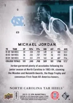 Back of Michael Jordan