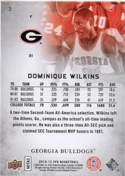 Back of Dominique Wilkins