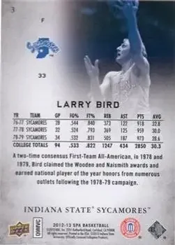 Back of Larry Bird