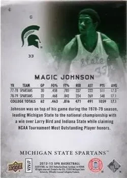 Back of Magic Johnson