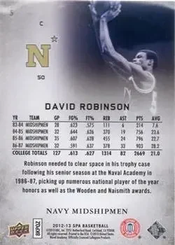 Back of David Robinson