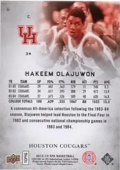 Back of Hakeem Olajuwon