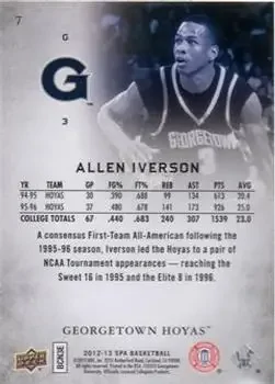 Back of Allen Iverson