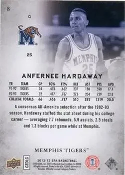 Back of Anfernee Hardaway
