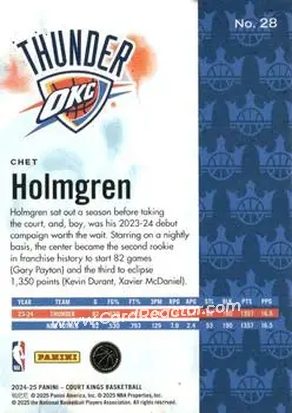 2024-25 Panini Court Kings #28 - Chet Holmgren - Oklahoma City Thunder - Back