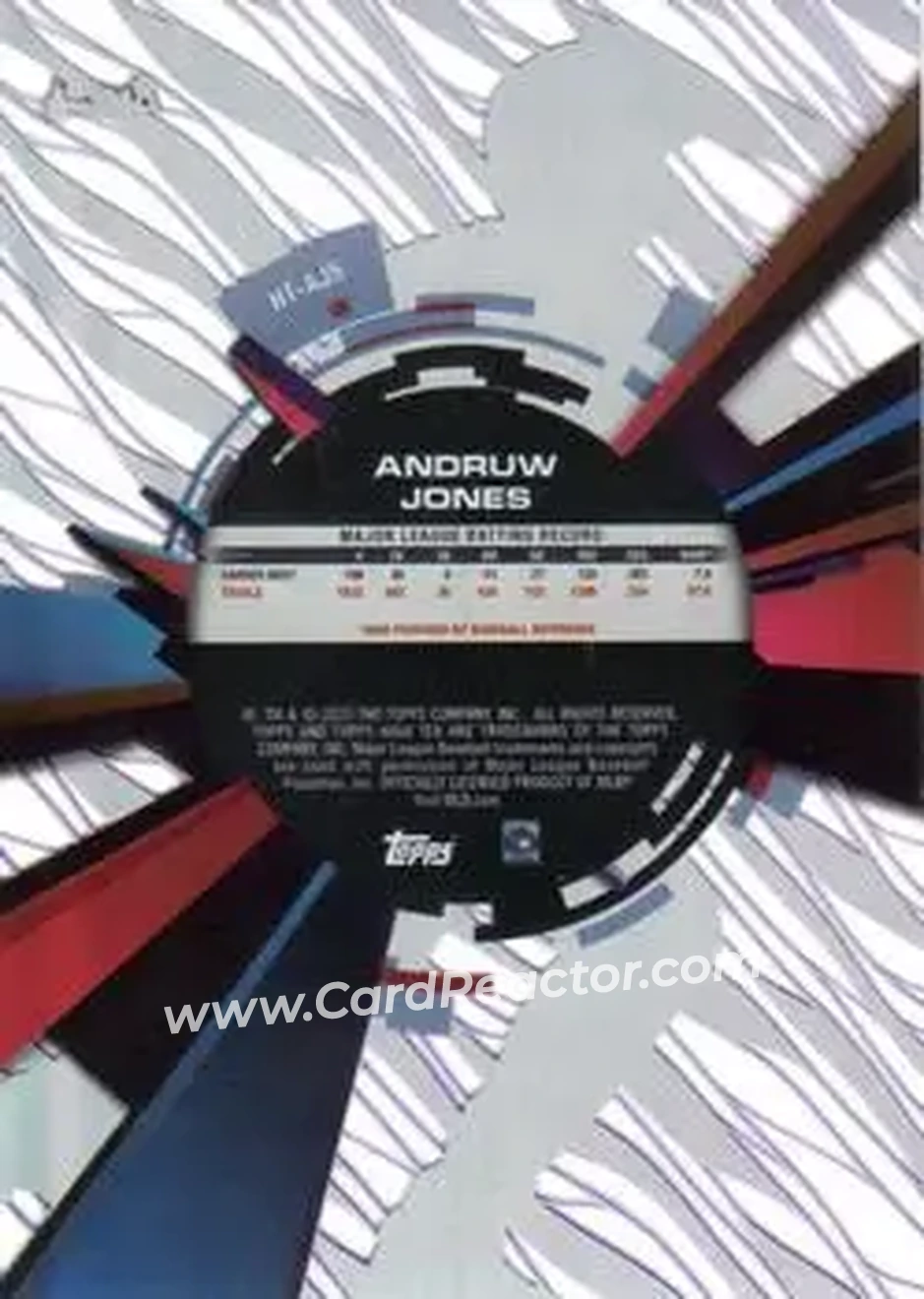 2015 Topps High Tek - Pattern 1A Grass Purple Rainbow #HT-AJS - Andruw Jones - Atlanta Braves - Back